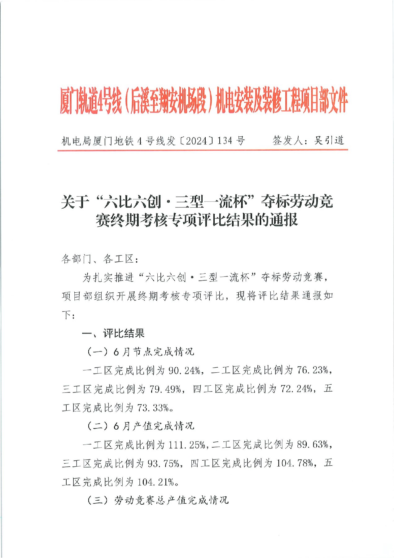 機(jī)電局廈門地鐵4號線發(fā)〔2024〕134號關(guān)于“六比六創(chuàng)·三型一流杯”奪標(biāo)勞動競賽終期考核專項評比結(jié)果的通報(1)_00(1) [最大寬度 2400 最大高度 1800].jpg
